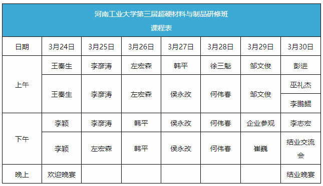 課程公布！河工大第三屆超硬材料研修班火熱報名中