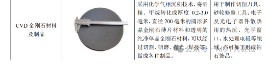 我國(guó)超硬刀具行業(yè)發(fā)展概況及分析