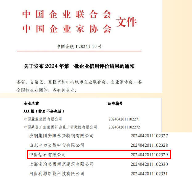 喜訊！中南鉆石獲評(píng)中國(guó)企聯(lián)“AAA級(jí)信用企業(yè)”