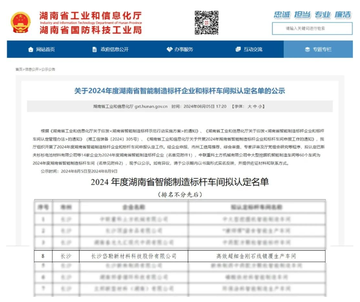 岱勒新材入選2024年度湖南省智能制造標(biāo)桿企業(yè)和標(biāo)桿車間名單