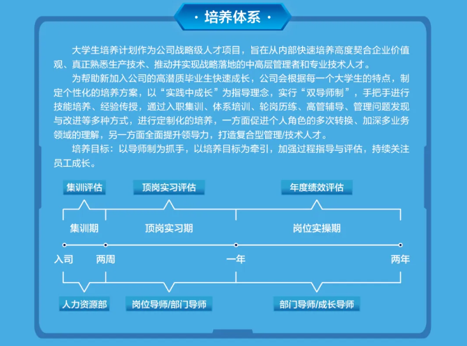 河南四方達(dá)2025屆校園招聘全面啟動(dòng)！