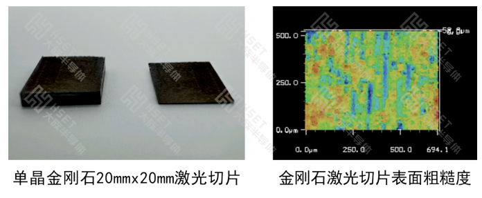 國內(nèi)首創(chuàng)！金剛石激光技術(shù)取得重大突破