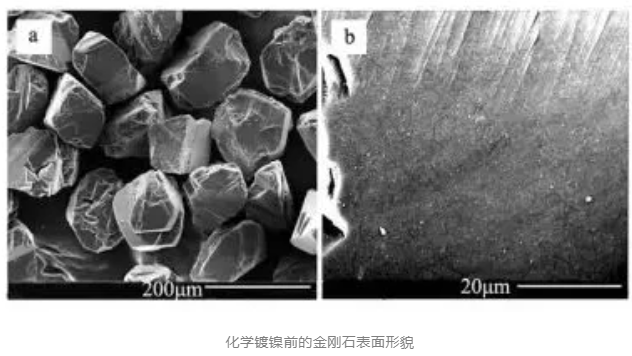 金剛石工具優(yōu)化的必要手段：金剛石微粉如何進行表面鍍覆？