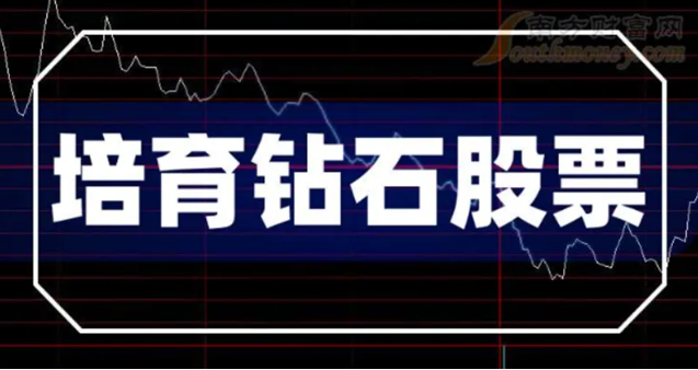 培育鉆石板塊紛紛漲停，多重因素點燃市場熱情