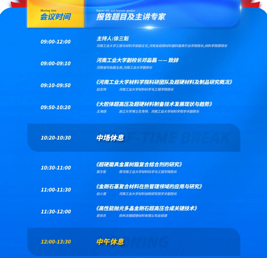 最新議程公布！河南工業(yè)大學(xué)超硬材料產(chǎn)業(yè)發(fā)展論壇即將召開